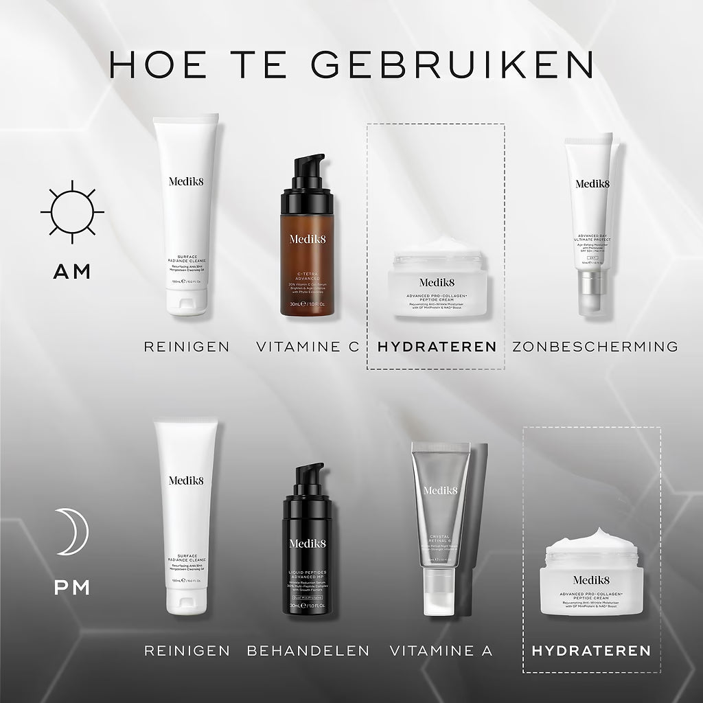 Advanced Pro-Collagen+ Peptide Cream