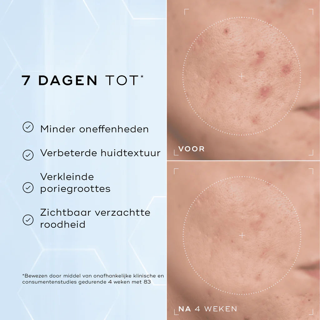 Niacinamide Peptides