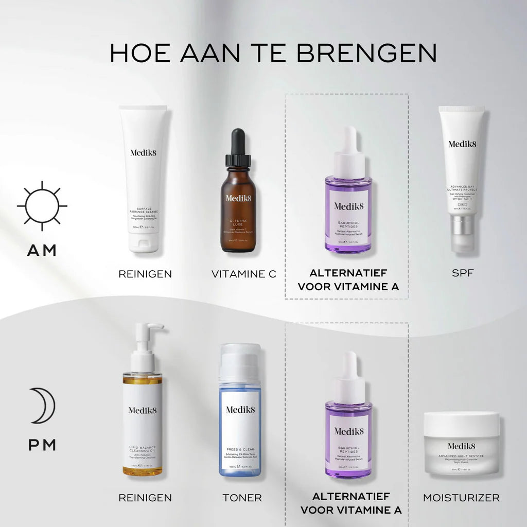Bakuchiol Peptides