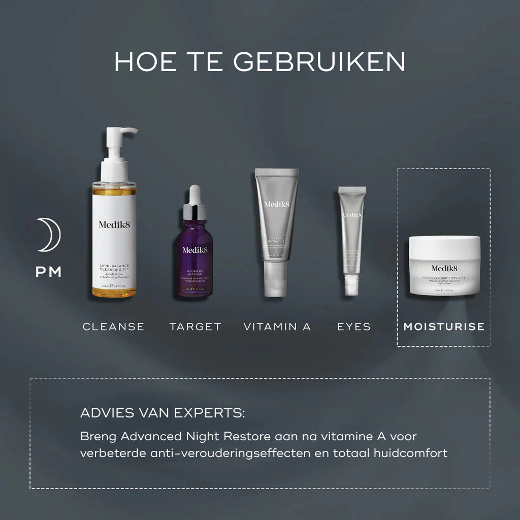 Advanced Night Restore™